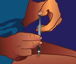 injecting insulin